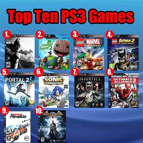 Math Games: Most popular Playstation 4 Games List .